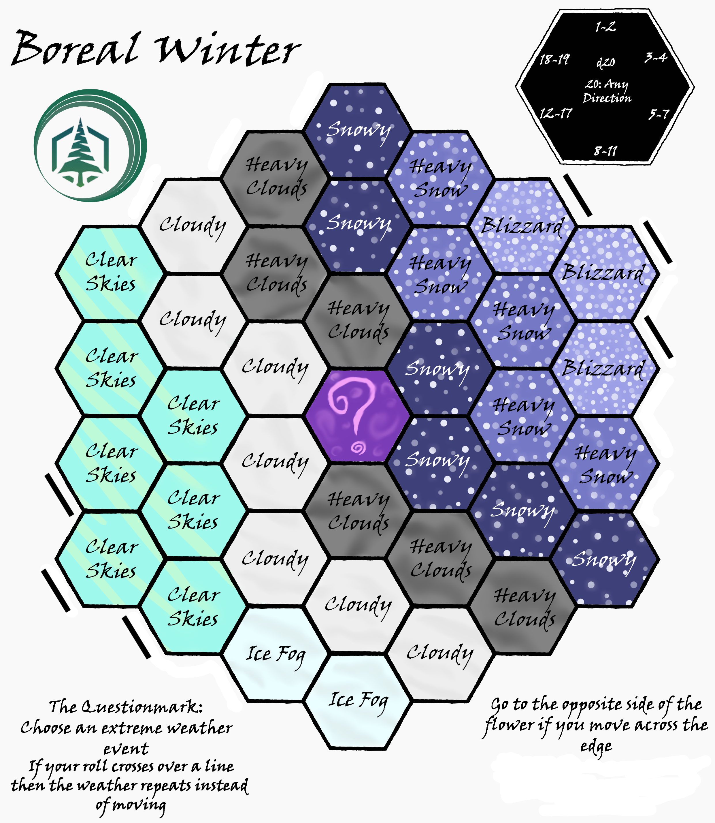 The weather hex flower for winter in a boreal biome.