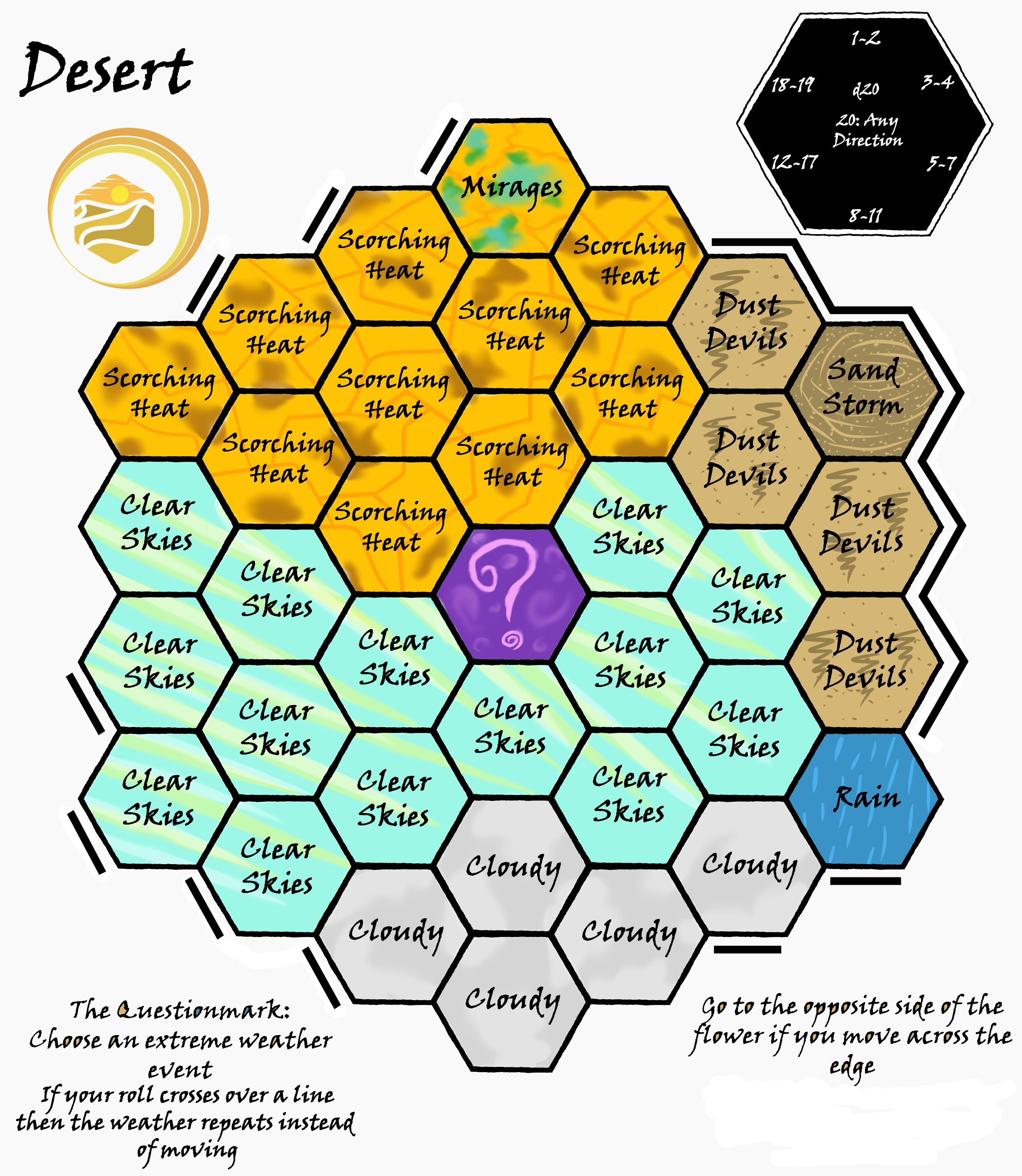 The weather hex flower for a hot desert.