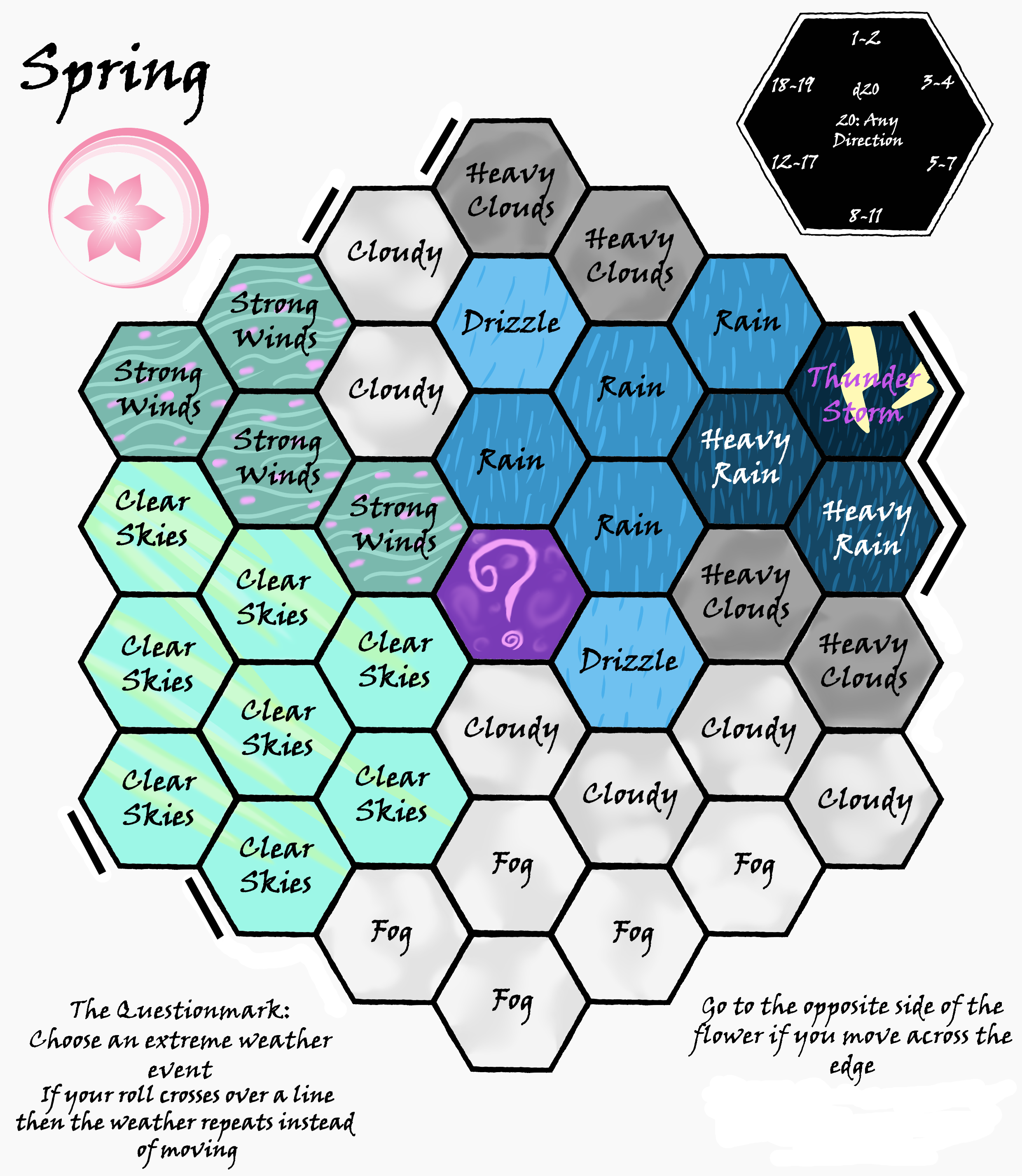 The weather hex flower for spring.