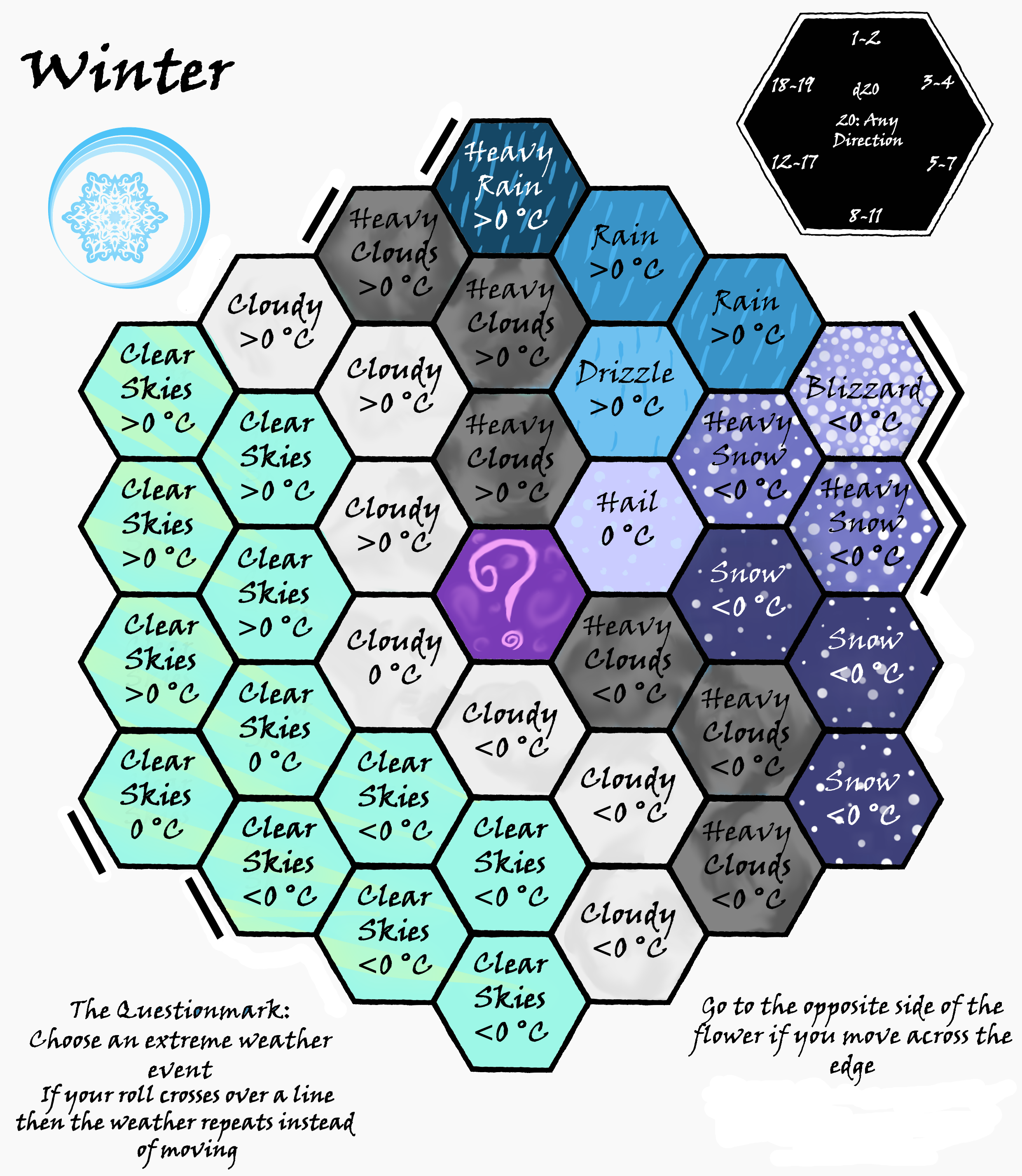 The weather hex flower for winter.